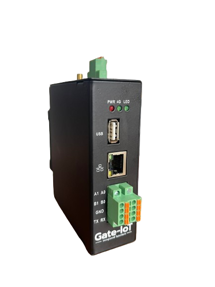 Ảnh gateway
